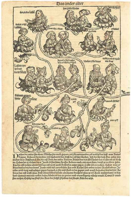 Folium XX from the Nuremberg Chronicle.
