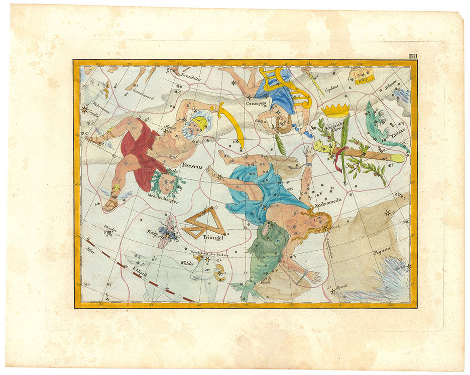 Riedig Celestial Chart. Plate III.