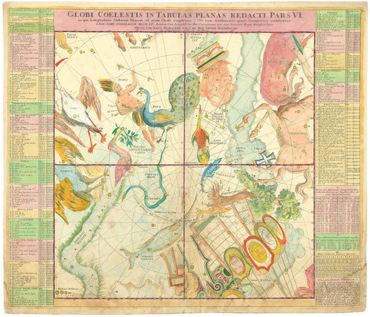 Globi Coelestis In Tabulas Planas Redacti Pars VI.