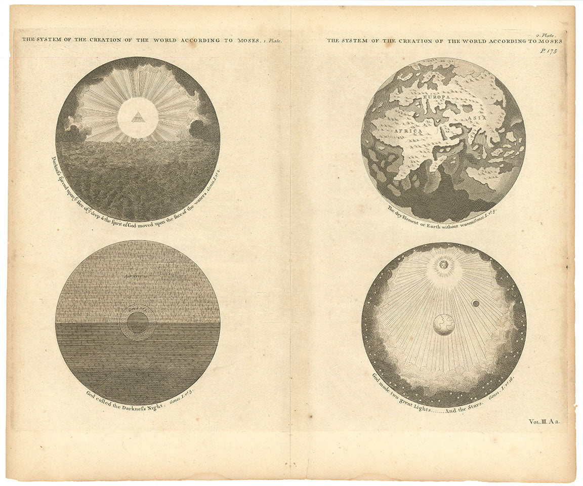 The System of Creation of the World according to Moses.