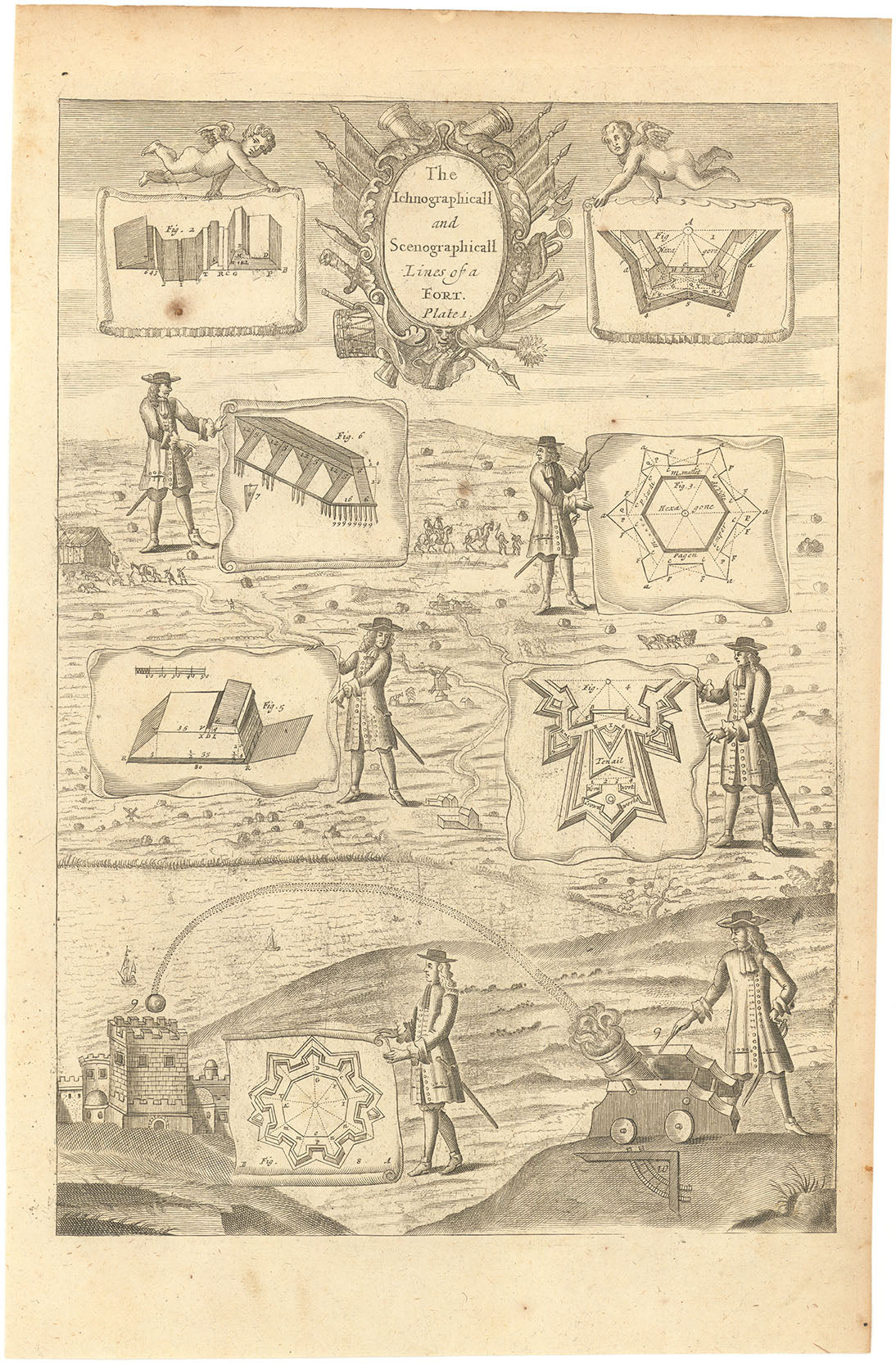 The Ichnographicall and Scenographicall Lines of a Fort.