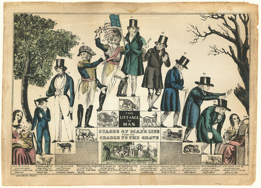 The Life & Age of Man.  Stages of Mans Life from the Cradle to the Grave.